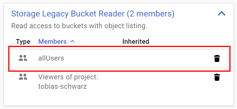 Google Cloud Space - Bucket Permissions for all users